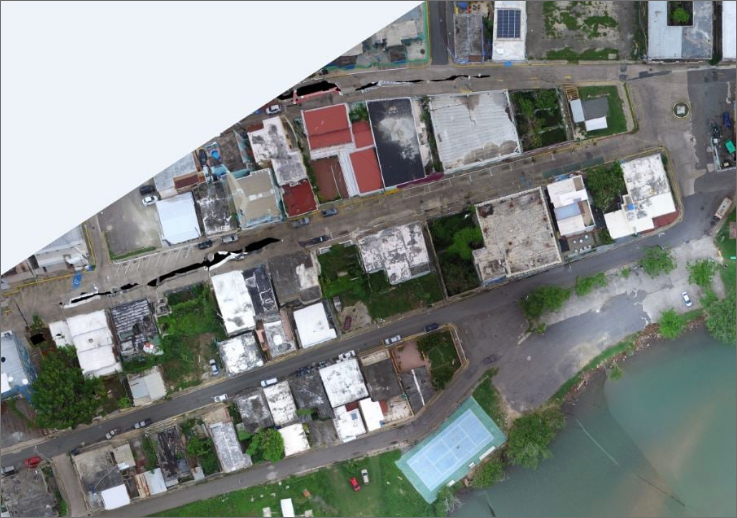 Ground Control for Aerial Mapping