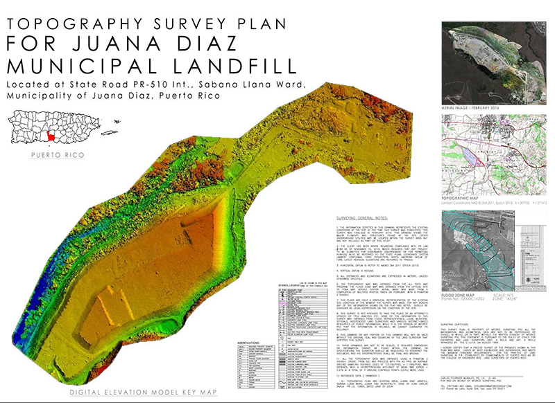 Landfill Survey — Juana Díaz, Puerto Rico
